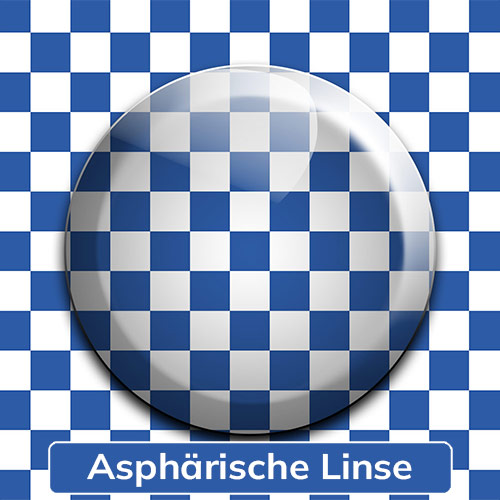 Infografik einer asphaerischen Linse