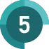 Kreisrunde Infografik mit einer Nummer 5